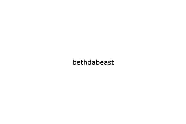 bethdabeast