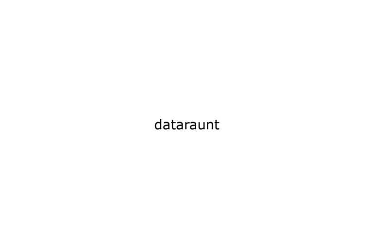 dataraunt